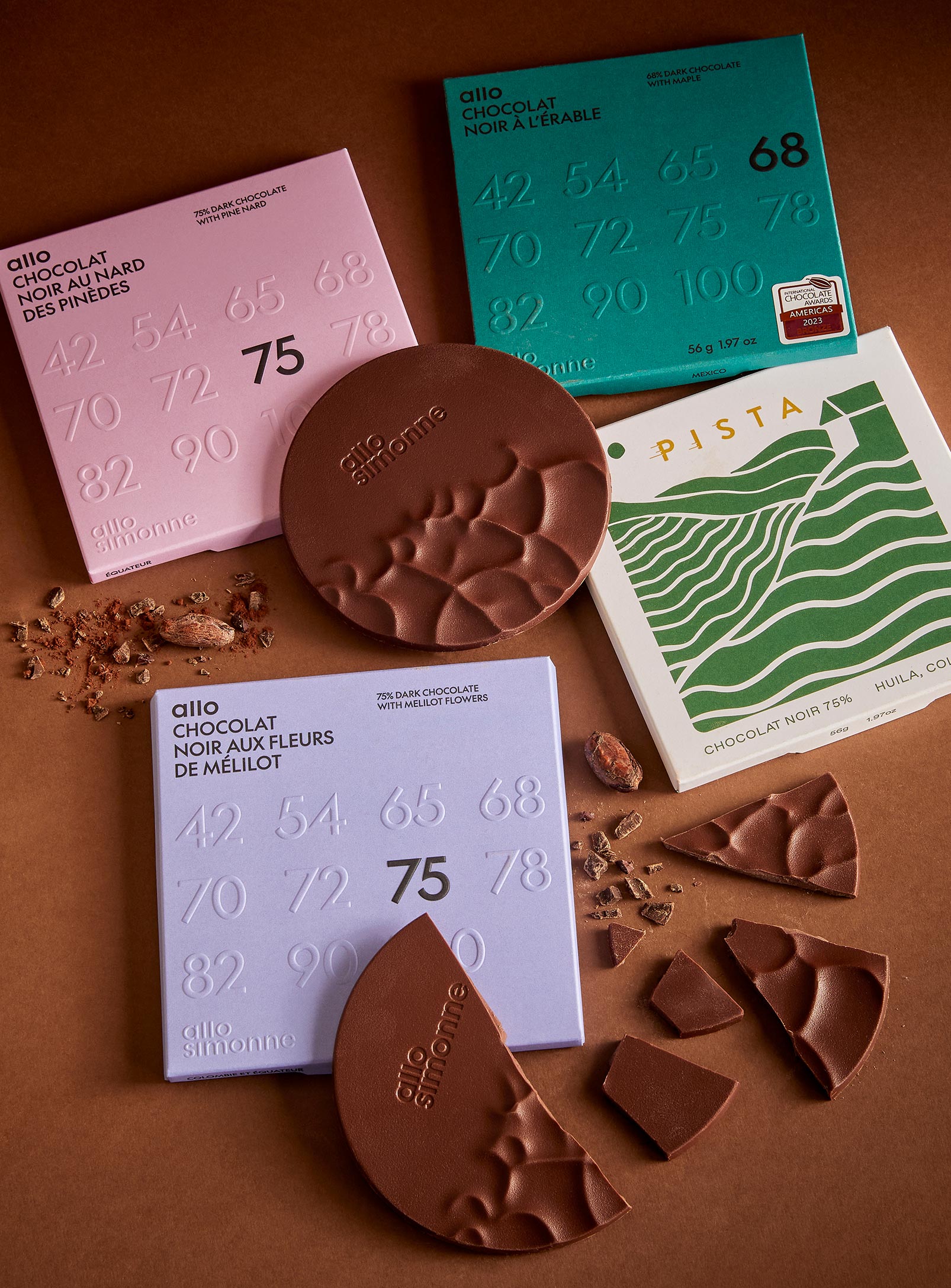 Chocolat Plaisir set – Allosimonne